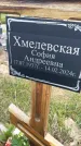 Захоронение ID 1366190