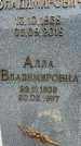 Захоронение ID 1366227