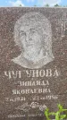 Захоронение ID 1366263