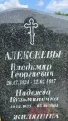 Захоронение ID 1366277