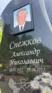 Захоронение ID 1366437
