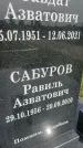 Захоронение ID 1366456