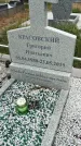 Захоронение ID 1366480