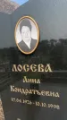 Захоронение ID 1366509