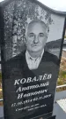 Захоронение ID 1366669