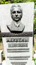 Захоронение ID 1366941