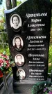 Захоронение ID 1366985