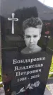 Захоронение ID 1367150