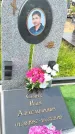 Захоронение ID 1367220