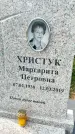 Захоронение ID 1367232