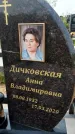 Захоронение ID 1367258