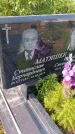 Захоронение ID 1367320