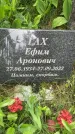 Захоронение ID 1367430
