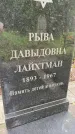 Захоронение ID 1367451