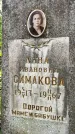 Захоронение ID 1367458