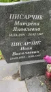 Захоронение ID 1367680