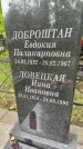 Захоронение ID 1367681