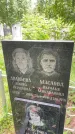 Захоронение ID 1367683