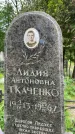 Захоронение ID 1367500