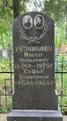 Захоронение ID 1367686