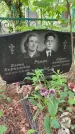 Захоронение ID 1367687