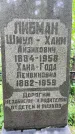 Захоронение ID 1367698