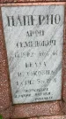 Захоронение ID 1367702