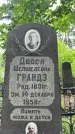 Захоронение ID 1367573