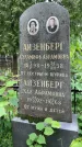 Захоронение ID 1367703