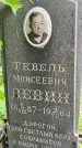 Захоронение ID 1367647