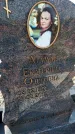 Захоронение ID 1367848