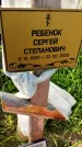 Захоронение ID 1367892