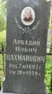 Захоронение ID 1368041