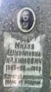 Захоронение ID 1368047