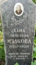 Захоронение ID 1368052