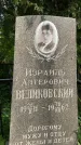 Захоронение ID 1368055