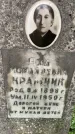 Захоронение ID 1368071