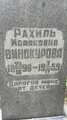 Захоронение ID 1368073