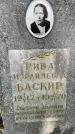 Захоронение ID 1368076