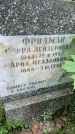 Захоронение ID 1369221