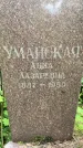Захоронение ID 1368084