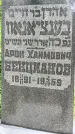 Захоронение ID 1368090