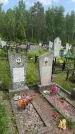 Захоронение ID 1368114