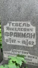 Захоронение ID 1368130