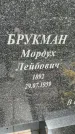 Захоронение ID 1368143