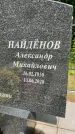 Захоронение ID 1368145