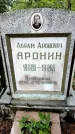 Захоронение ID 1368157