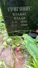 Захоронение ID 1368184