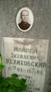Захоронение ID 1368245