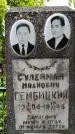 Захоронение ID 1368267